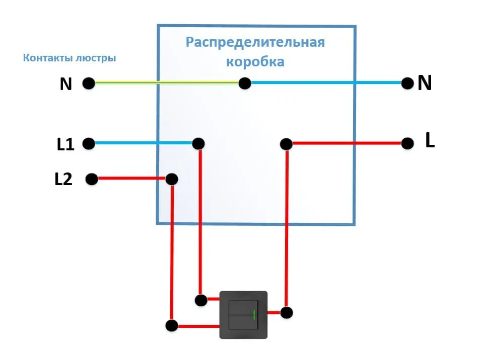 схема использования синей жилы кабеля в качестве фазы