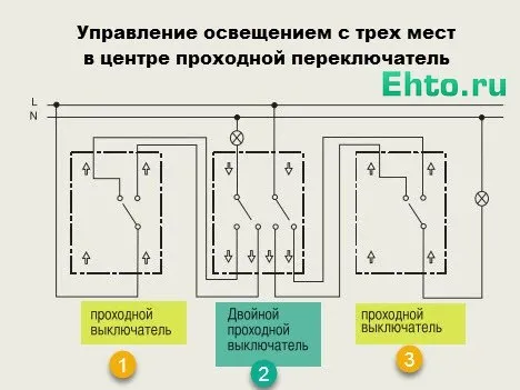 Проходной на 3 выключателя схема