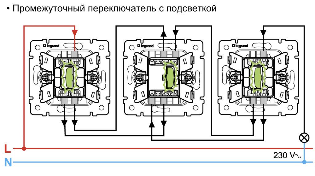Подключение перекрестного выключателя с трех мест. Схема расключения 3 выключателя. Схема подключения трёх проходных выключателей с трёх мест. Схема подключения проходного выключателя с 3х мест Legrand. Схема подключения проходного и перекрестного выключателя с 3х мест.