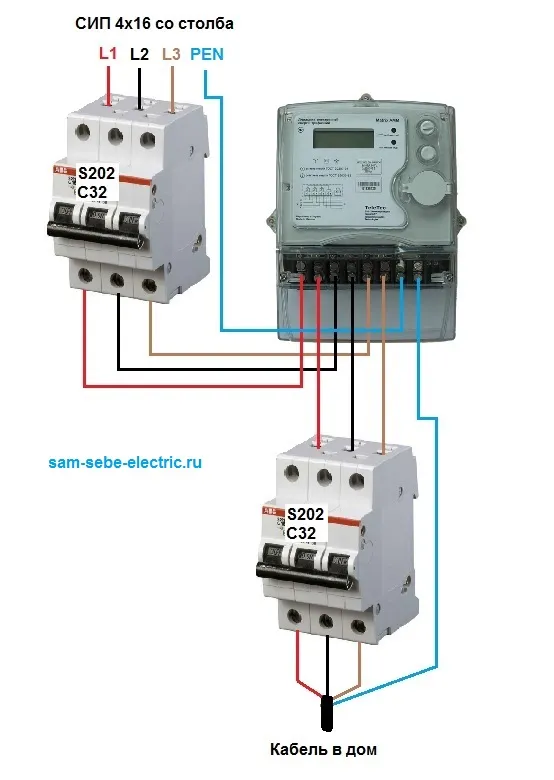 Pe n. Электрика l1 l2 l3. Обозначения l1 pe n. Разделение Pen проводника на pe и n. Pen в Электрике.