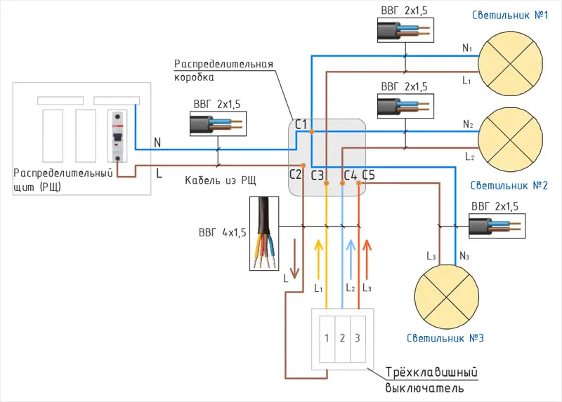 Схема подключения выключателя трехклавишного выключателя на три лампочки