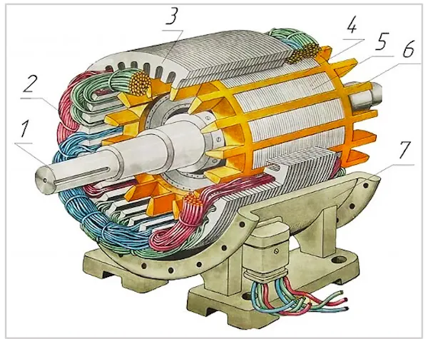 Как подключить трехфазный двигатель на 220: Как сделать 380 вольт из 220