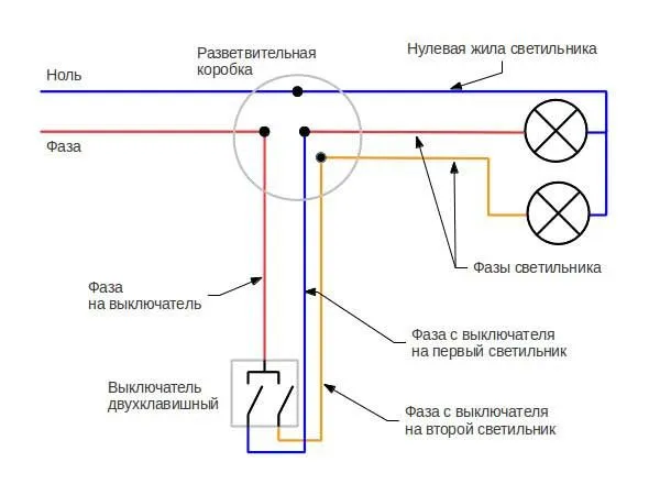 Люстра на 2 выключателя схема подключения