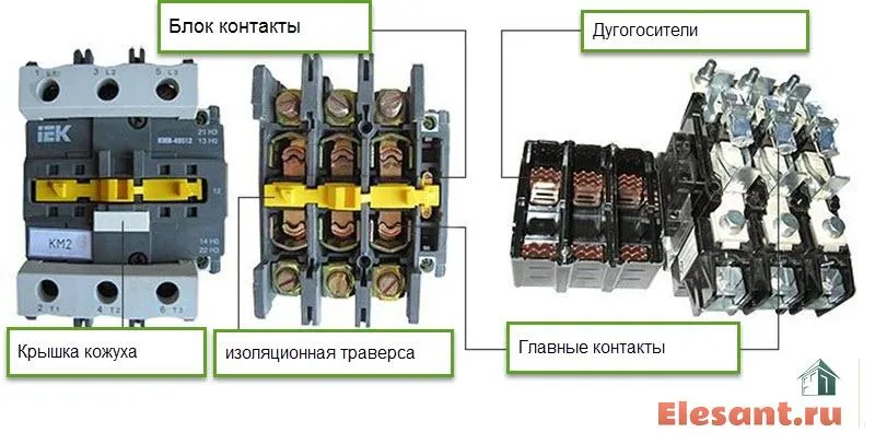 Подключение магнитного пускателя на 380 вольт: назначение и схема.