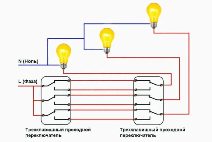 Подключайтесь 3. Схема подключения проходного трехклавишного переключателя. Схема подключения 3х клавишного проходного выключателя. Схема подключения 3 проходных выключателей на две лампочки. Схема подключения четырехклавишного проходного выключателя.