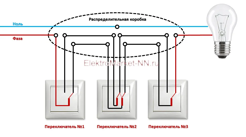 Схема проходного переключателя с 3 мест