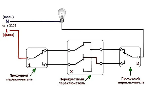 Схема подключения проходного двухклавишного переключателя с трех мест