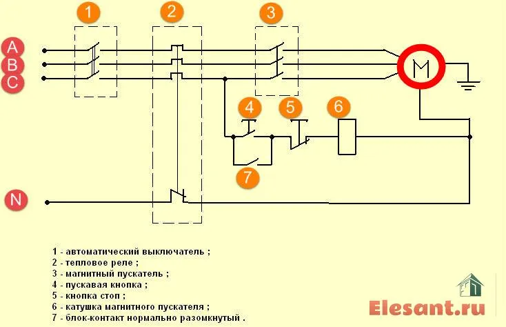 Как подключить магнитный. Схема подключения магнитного пускателя на 380. Схема подключения пускателя через кнопку 380. Схема подключения электромагнитного пускателя на 380 вольт. Пускатель электромагнитный 220в трехфазный схема подключения.