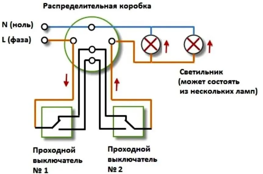 Проходной выключатель схема на 2 выключателя одноклавишного