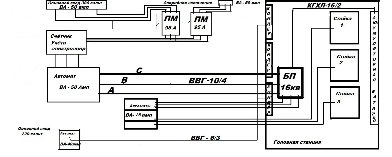 Схема подключения ибп на 380в