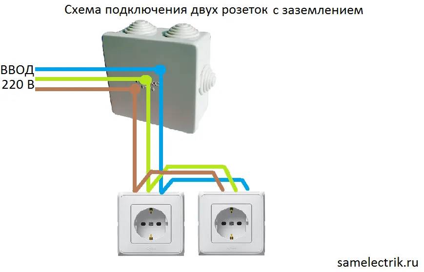 Подключение розеток от одного провода схема трех