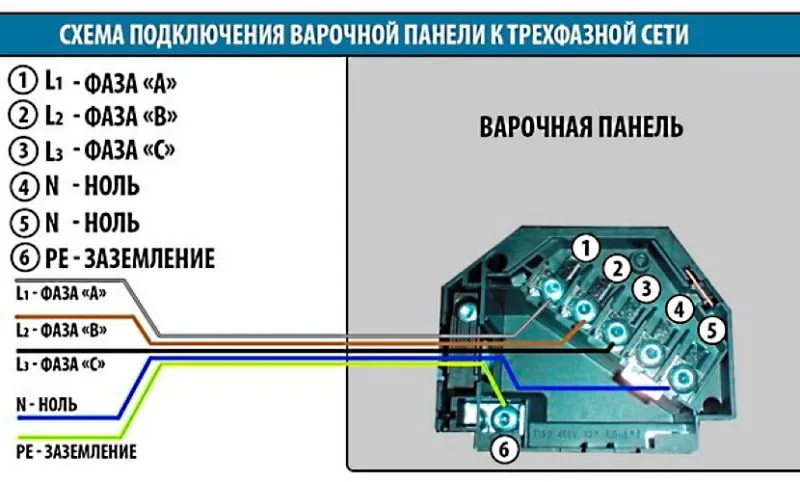 Варочная панель электролюкс электрическая 4 х конфорочная встраиваемая схема подключения