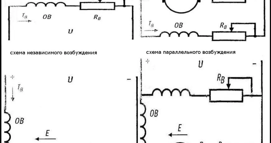 Схемы машин постоянного тока