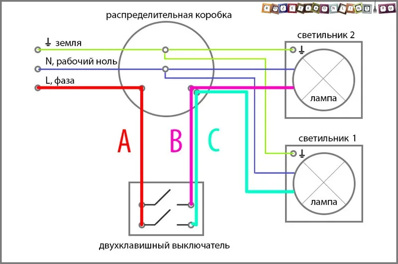 Что такое l1 на схеме