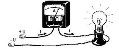 Схема подключения амперметра при измерении силы тока