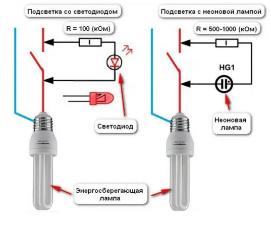 Защита от мерцания